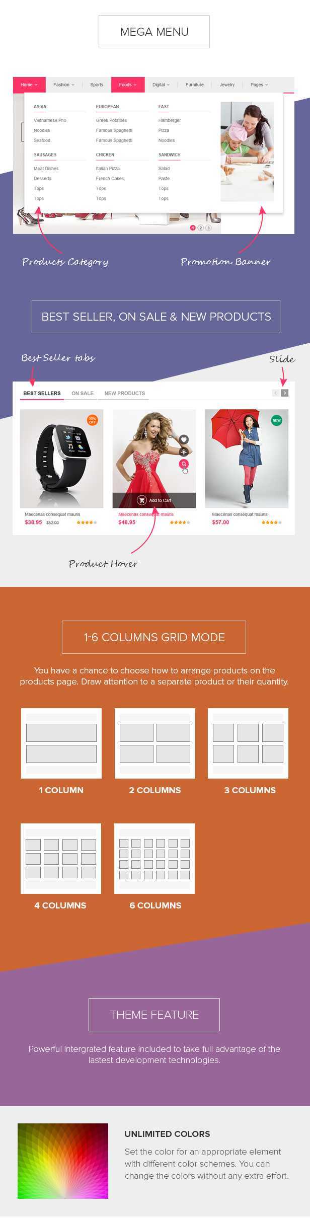 KuteShop v4.0.7 – 时尚、电子和市场 WooCommerce 主题