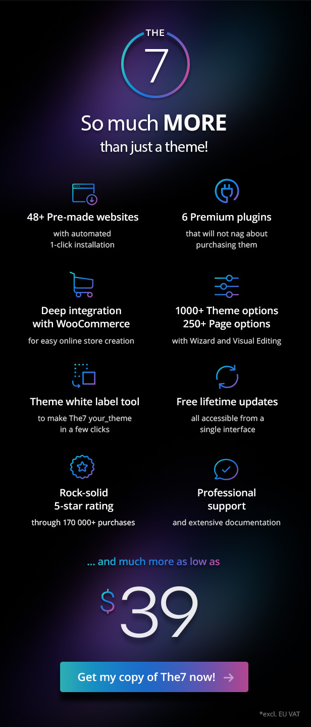 The7 v10.12.0.1 – 用于 WordPress 的多用途网站构建工具包主题