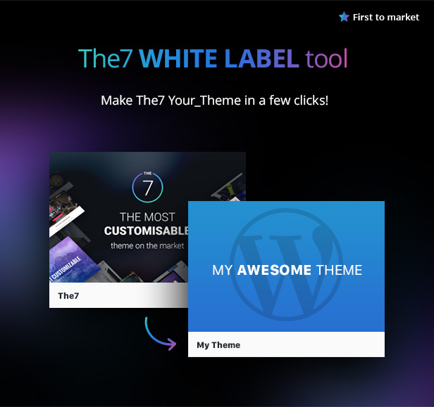The7 v10.12.0.1 – 用于 WordPress 的多用途网站构建工具包主题