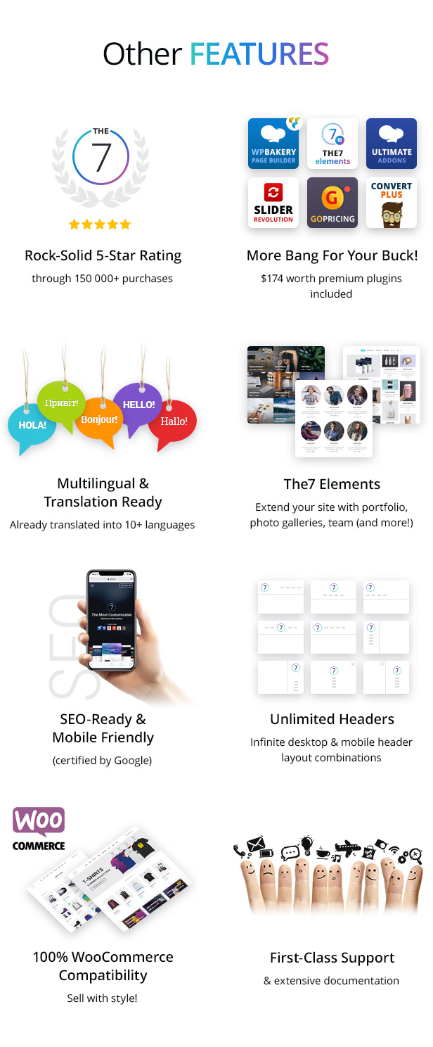 The7 v10.12.0.1 – 用于 WordPress 的多用途网站构建工具包主题