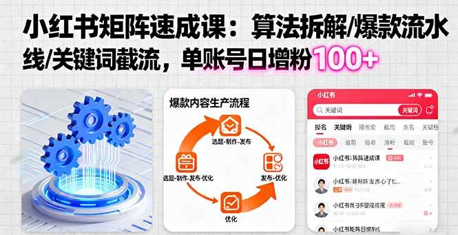 小红书矩阵起号速成课：算法拆解/爆款流水线/关键词截流 单账号日增粉100+