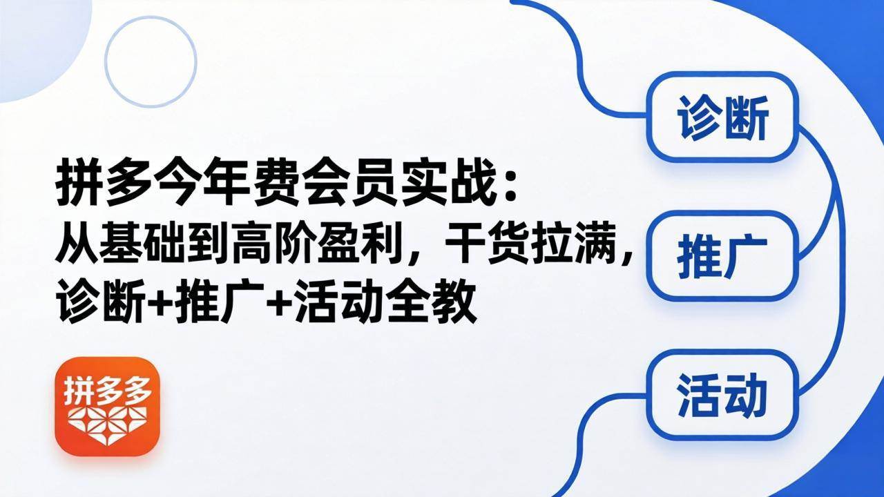 拼多多年费会员实战(更新26年5月5)：从基础到高阶盈利，干货拉满，诊断+推广+活动全教