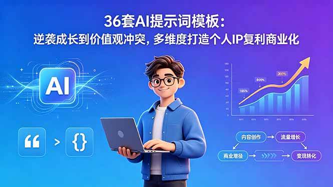 36套AI提示词模板：逆袭成长到价值观冲突，多维度打造个人IP复利商业化