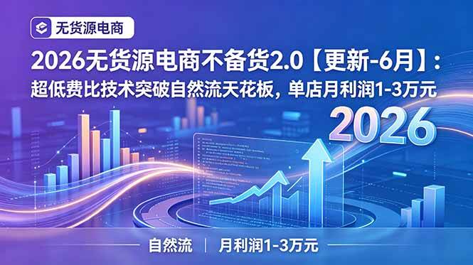 2026无货源电商不备货2.0【更新-6月】：超低费比技术突破自然流天花板，单店月利润1-3万元