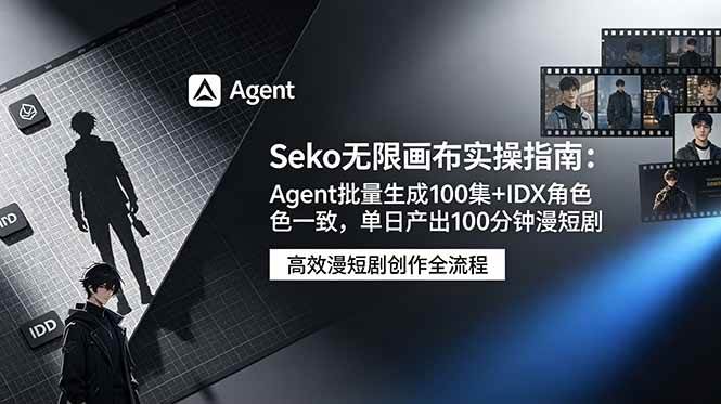 Seko无限画布实操指南：Agent批量生成100集+IDX角色一致，单日产出100分钟漫短剧