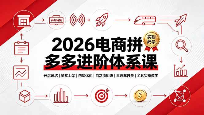 2026电商拼多多进阶体系课，开店避坑，链接上架，内功优化，自然流矩阵｜直通车付费｜全套实操教学