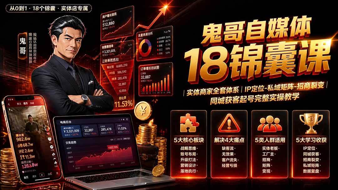 鬼哥自媒体18锦囊课|实体商家全套体系|IP 定位-私域矩阵-招商裂变|同城获客起号完整实操教学