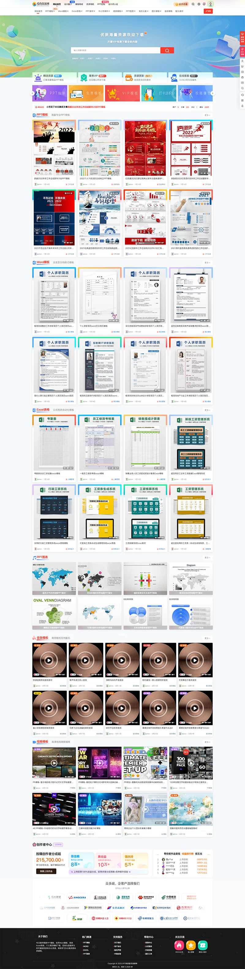 PPT模板办公素材word文档视频图片音乐付费下载 虚拟资源网站源码