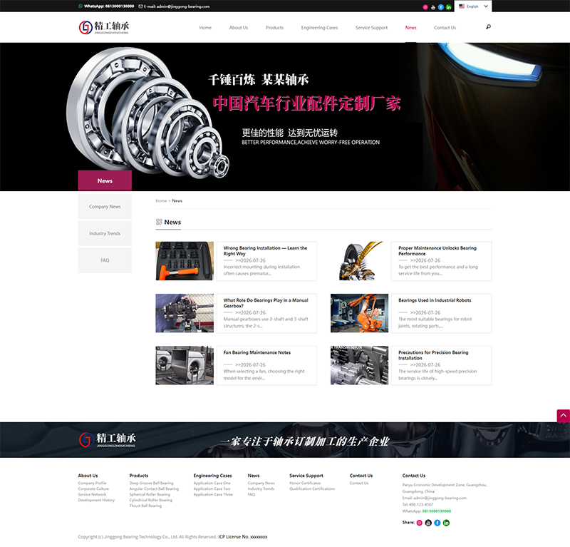 wordpress轴承外贸网站源码跨境询盘响应式企业主题多语言SEO模板