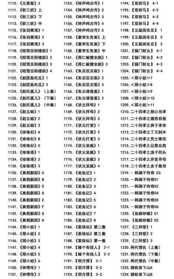 近百G花鼓戏音频视频全集-衡阳花鼓戏-荆州花鼓戏-皖南花鼓戏-湖南花鼓戏大全 近百G花鼓戏音频视频全集-衡阳花鼓戏-荆州花鼓戏-皖南花鼓戏-湖南花鼓戏大全