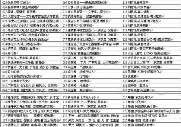 粤剧MP3、视频、电影大全,全套视频教程学习资料 粤剧MP3、视频、电影大全,全套视频教程学习资料