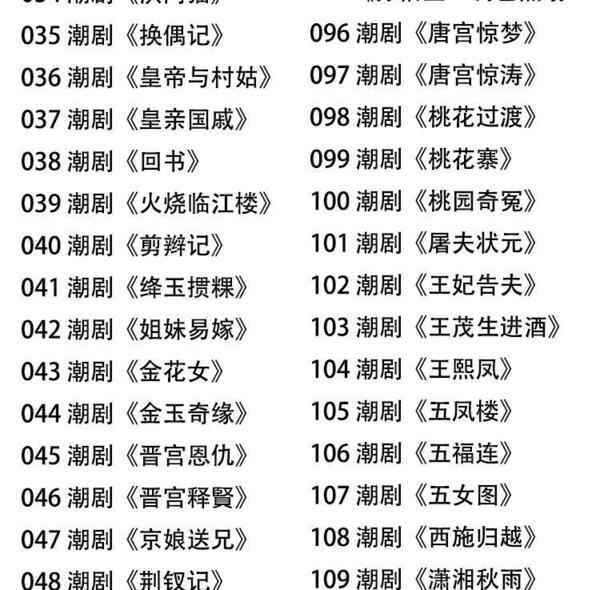 潮剧全剧下载-潮剧选段视频-潮剧大全下载,全套视频教程学习资料 潮剧全剧下载-潮剧选段视频-潮剧大全下载,全套视频教程学习资料