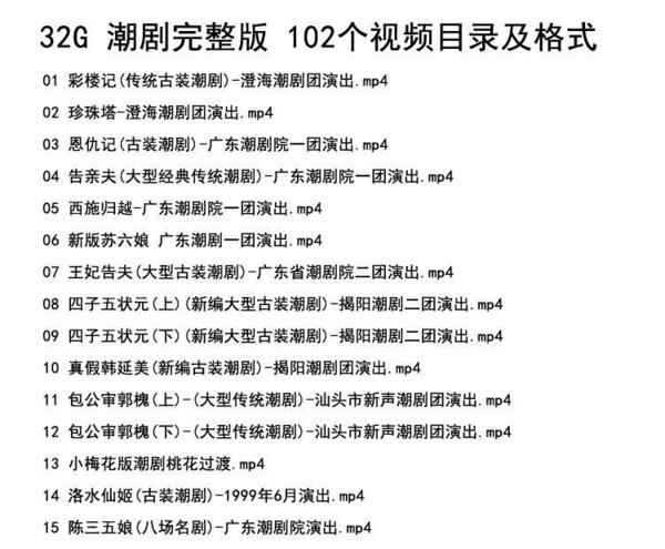 潮剧全剧下载-潮剧选段视频-潮剧大全下载,全套视频教程学习资料 潮剧全剧下载-潮剧选段视频-潮剧大全下载,全套视频教程学习资料