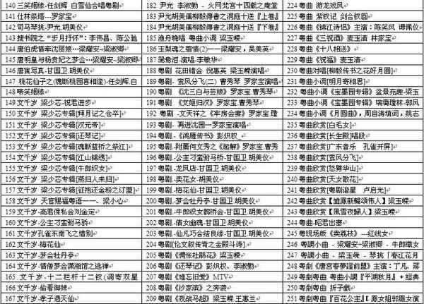粤剧MP3、视频、电影大全,全套视频教程学习资料 粤剧MP3、视频、电影大全,全套视频教程学习资料