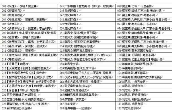 粤剧MP3、视频、电影大全,全套视频教程学习资料 粤剧MP3、视频、电影大全,全套视频教程学习资料