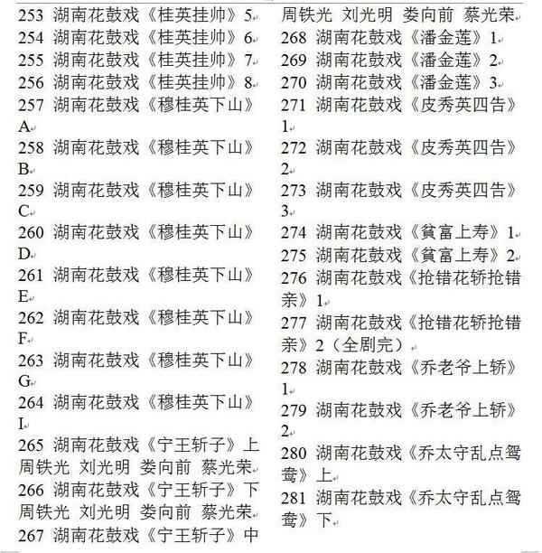 近百G花鼓戏音频视频全集-衡阳花鼓戏-荆州花鼓戏-皖南花鼓戏-湖南花鼓戏大全 近百G花鼓戏音频视频全集-衡阳花鼓戏-荆州花鼓戏-皖南花鼓戏-湖南花鼓戏大全