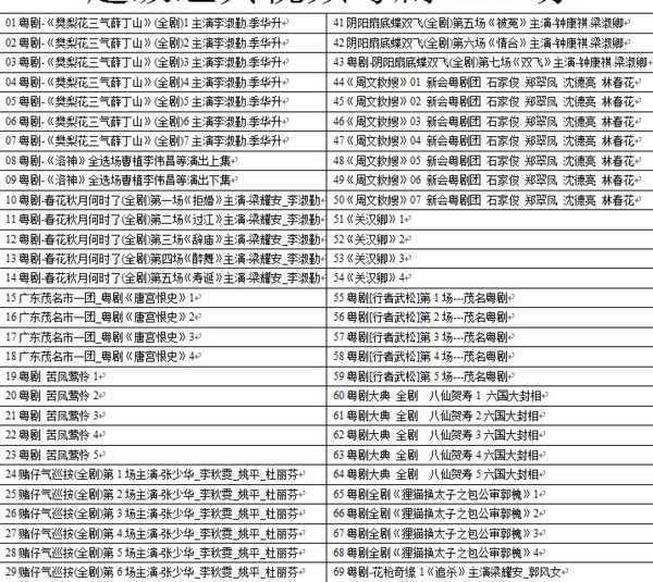 粤剧MP3、视频、电影大全,全套视频教程学习资料 粤剧MP3、视频、电影大全,全套视频教程学习资料