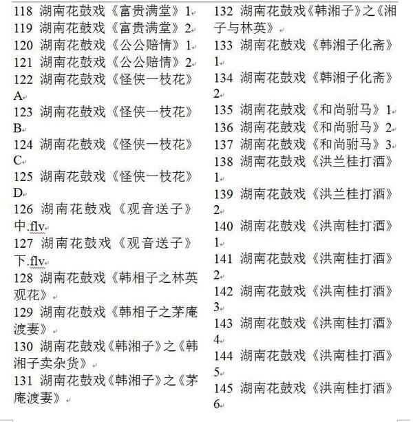 近百G花鼓戏音频视频全集-衡阳花鼓戏-荆州花鼓戏-皖南花鼓戏-湖南花鼓戏大全 近百G花鼓戏音频视频全集-衡阳花鼓戏-荆州花鼓戏-皖南花鼓戏-湖南花鼓戏大全