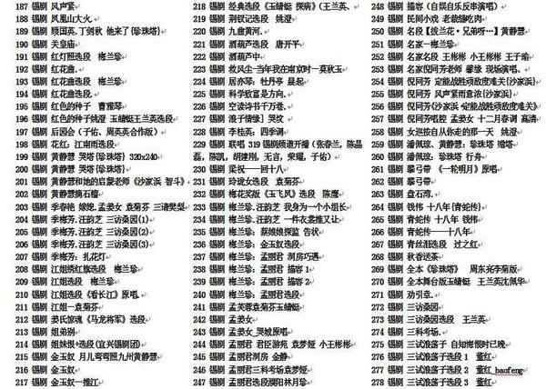 锡剧全剧大合集全集_锡剧mp3 mp4高清视频下载-锡剧唱段100首 锡剧全剧大合集全集_锡剧mp3 mp4高清视频下载-锡剧唱段100首