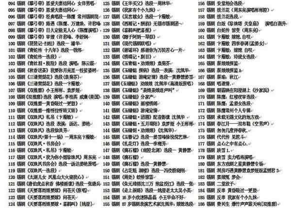 锡剧全剧大合集全集_锡剧mp3 mp4高清视频下载-锡剧唱段100首 锡剧全剧大合集全集_锡剧mp3 mp4高清视频下载-锡剧唱段100首