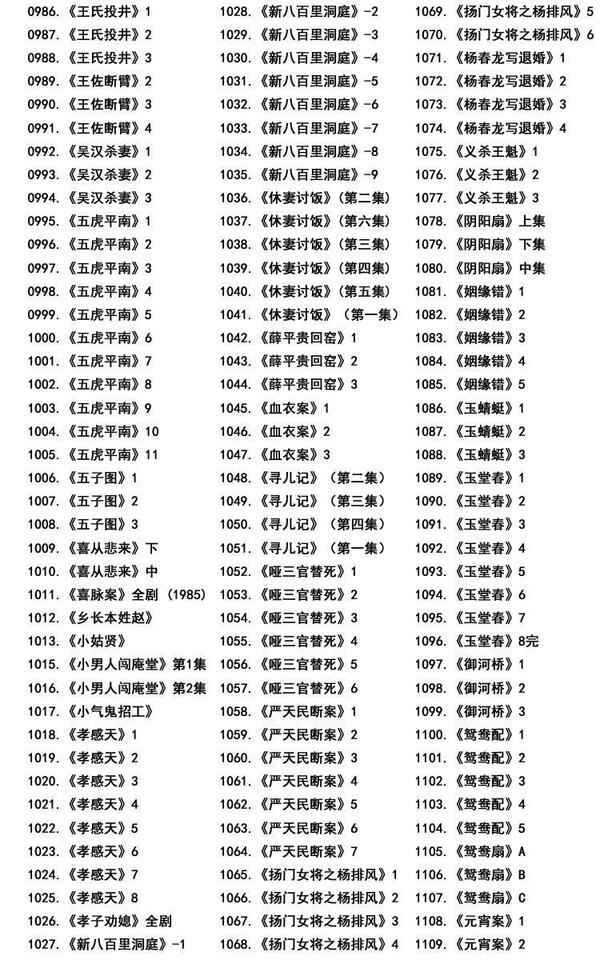 近百G花鼓戏音频视频全集-衡阳花鼓戏-荆州花鼓戏-皖南花鼓戏-湖南花鼓戏大全 近百G花鼓戏音频视频全集-衡阳花鼓戏-荆州花鼓戏-皖南花鼓戏-湖南花鼓戏大全
