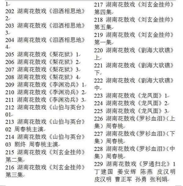 近百G花鼓戏音频视频全集-衡阳花鼓戏-荆州花鼓戏-皖南花鼓戏-湖南花鼓戏大全 近百G花鼓戏音频视频全集-衡阳花鼓戏-荆州花鼓戏-皖南花鼓戏-湖南花鼓戏大全