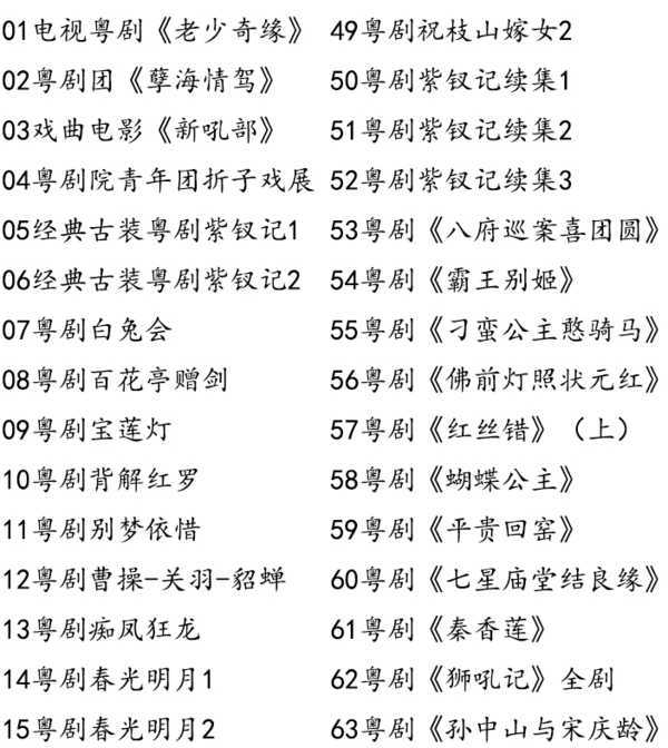 粤剧MP3、视频、电影大全,全套视频教程学习资料 粤剧MP3、视频、电影大全,全套视频教程学习资料