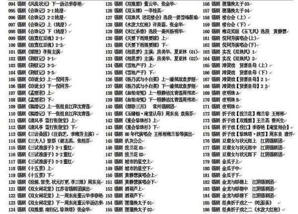 锡剧全剧大合集全集_锡剧mp3 mp4高清视频下载-锡剧唱段100首 锡剧全剧大合集全集_锡剧mp3 mp4高清视频下载-锡剧唱段100首