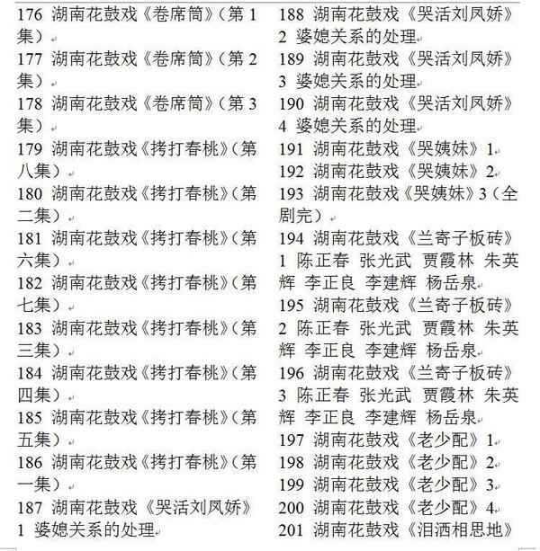 近百G花鼓戏音频视频全集-衡阳花鼓戏-荆州花鼓戏-皖南花鼓戏-湖南花鼓戏大全 近百G花鼓戏音频视频全集-衡阳花鼓戏-荆州花鼓戏-皖南花鼓戏-湖南花鼓戏大全