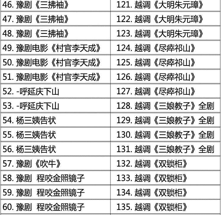 越调-河南越调-音频视频打包 越调-河南越调-音频视频打包