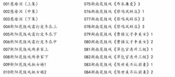 近百G花鼓戏音频视频全集-衡阳花鼓戏-荆州花鼓戏-皖南花鼓戏-湖南花鼓戏大全 近百G花鼓戏音频视频全集-衡阳花鼓戏-荆州花鼓戏-皖南花鼓戏-湖南花鼓戏大全