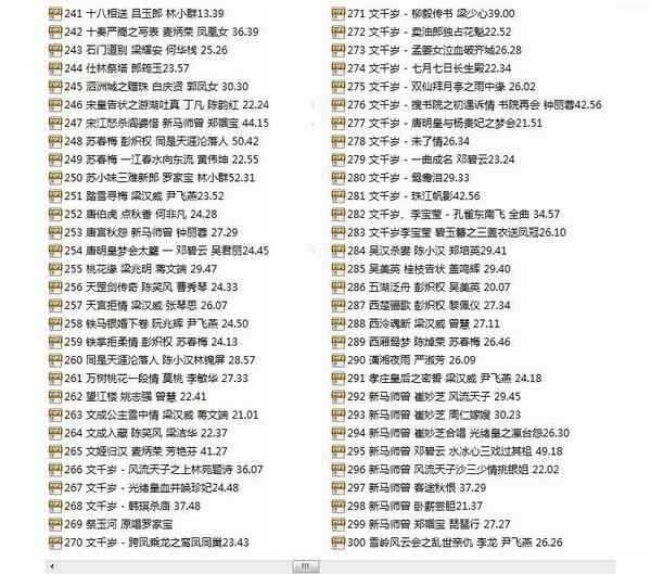 粤剧MP3、视频、电影大全,全套视频教程学习资料 粤剧MP3、视频、电影大全,全套视频教程学习资料