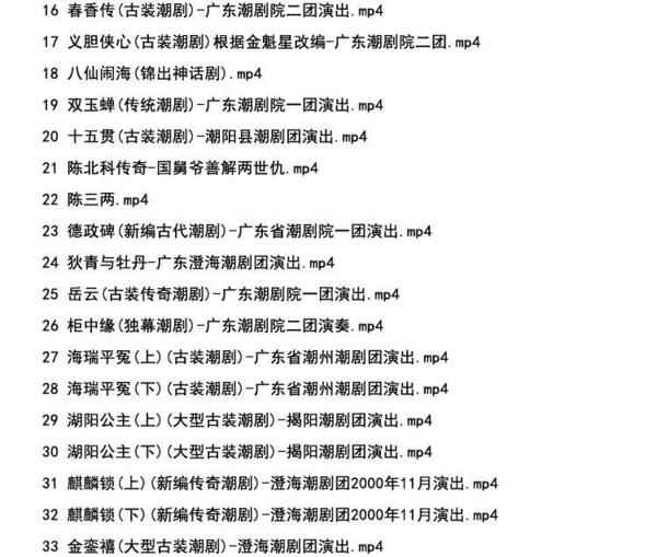 潮剧全剧下载-潮剧选段视频-潮剧大全下载,全套视频教程学习资料 潮剧全剧下载-潮剧选段视频-潮剧大全下载,全套视频教程学习资料