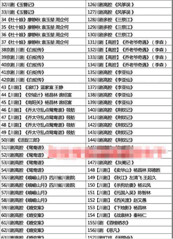 3900部川剧下载_川剧视频+川剧mp3全剧合集打包下载 3900部川剧下载_川剧视频+川剧mp3全剧合集打包下载