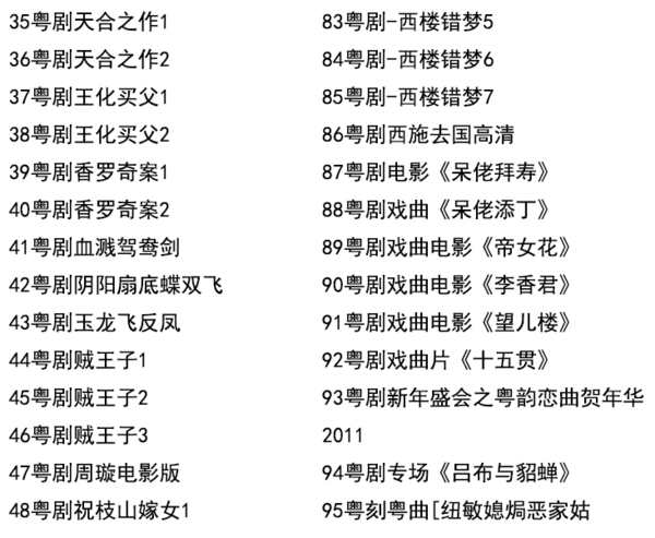 粤剧MP3、视频、电影大全,全套视频教程学习资料 粤剧MP3、视频、电影大全,全套视频教程学习资料