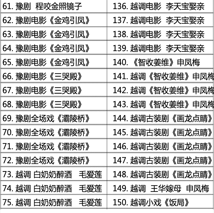 越调-河南越调-音频视频打包 越调-河南越调-音频视频打包