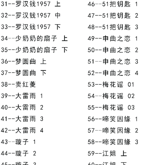 河南坠子大全视频_河南坠子戏全集mp3下载 河南坠子大全视频_河南坠子戏全集mp3下载