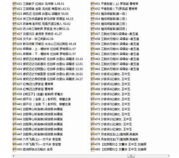 粤剧MP3、视频、电影大全,全套视频教程学习资料 粤剧MP3、视频、电影大全,全套视频教程学习资料