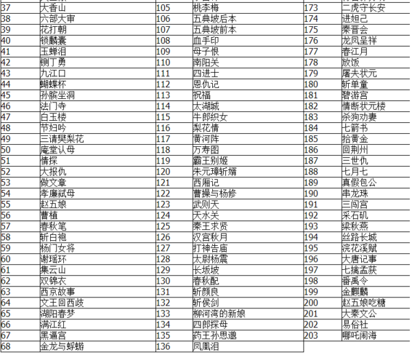 秦腔戏曲大全-秦腔戏曲大全mp3下载 秦腔戏曲大全-秦腔戏曲大全mp3下载