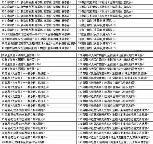 粤剧MP3、视频、电影大全,全套视频教程学习资料 粤剧MP3、视频、电影大全,全套视频教程学习资料