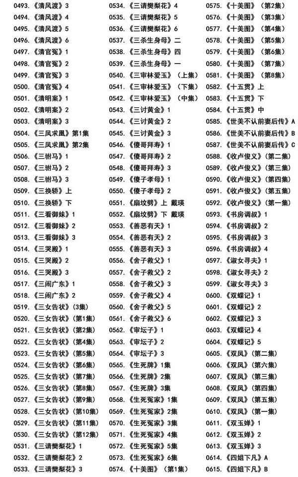 近百G花鼓戏音频视频全集-衡阳花鼓戏-荆州花鼓戏-皖南花鼓戏-湖南花鼓戏大全 近百G花鼓戏音频视频全集-衡阳花鼓戏-荆州花鼓戏-皖南花鼓戏-湖南花鼓戏大全