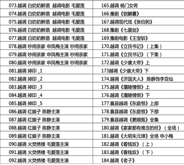 越调-河南越调-音频视频打包 越调-河南越调-音频视频打包