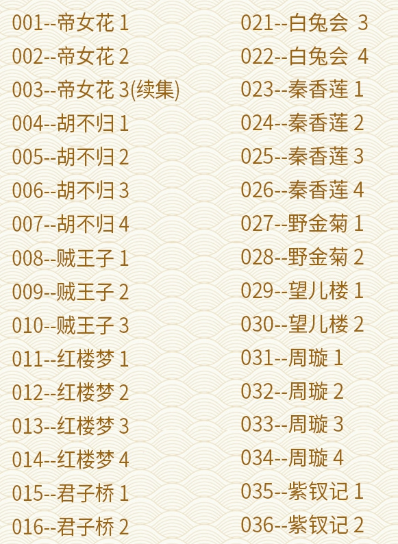 粤剧MP3、视频、电影大全,全套视频教程学习资料 粤剧MP3、视频、电影大全,全套视频教程学习资料
