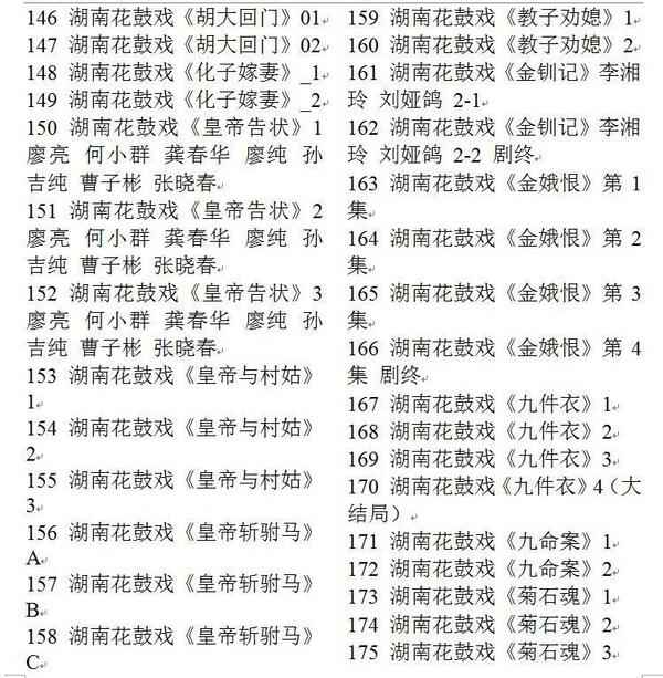 近百G花鼓戏音频视频全集-衡阳花鼓戏-荆州花鼓戏-皖南花鼓戏-湖南花鼓戏大全 近百G花鼓戏音频视频全集-衡阳花鼓戏-荆州花鼓戏-皖南花鼓戏-湖南花鼓戏大全