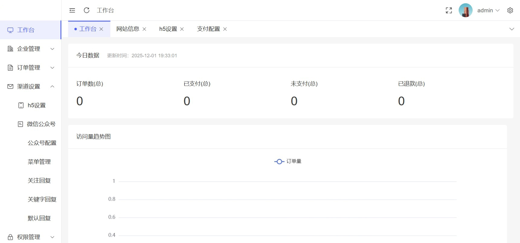 工商年报申报系统源码 个体工商户年报注销H5搭建源码插图2