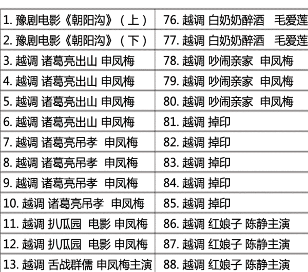 越调-河南越调-音频视频打包 越调-河南越调-音频视频打包