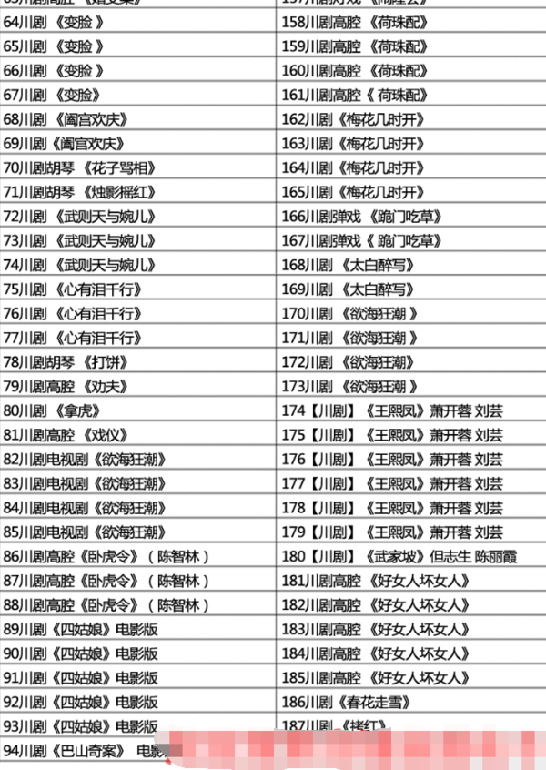 3900部川剧下载_川剧视频+川剧mp3全剧合集打包下载 3900部川剧下载_川剧视频+川剧mp3全剧合集打包下载