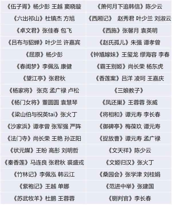 百G京剧mp3音频,全套视频教程学习资料 百G京剧mp3音频,全套视频教程学习资料
