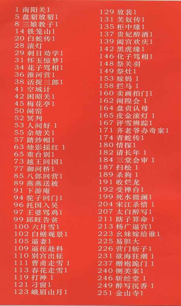 3900部川剧下载_川剧视频+川剧mp3全剧合集打包下载 3900部川剧下载_川剧视频+川剧mp3全剧合集打包下载