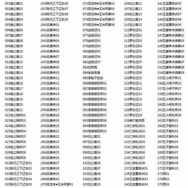 河南坠子大全视频_河南坠子戏全集mp3下载 河南坠子大全视频_河南坠子戏全集mp3下载